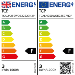 TCP LED Globe 25W ES Warm Nd Light Bulb - 2 Pack -Homebase Sales Store 12826524 2704891505050923