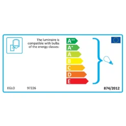 EGLO Canove Caged Exterior Wall Light -Homebase Sales Store 12881609 1674843702079235